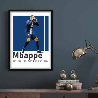 Πόστερ & Κάδρο Mbappe SC067